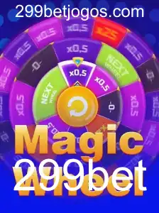 MagicWheel: Descubra as Regras e Estratégias Para o Sucesso